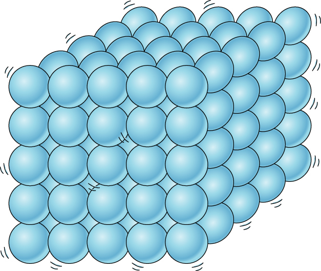 What Are Three Kinds Of Solid Particles In The Air